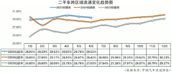 360配资网 新能源领跑与体系规范共促发展