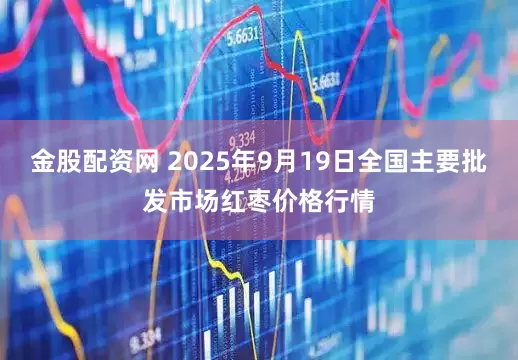 金股配资网 2025年9月19日全国主要批发市场红枣价格行情